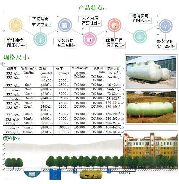 大英玻璃钢化粪池