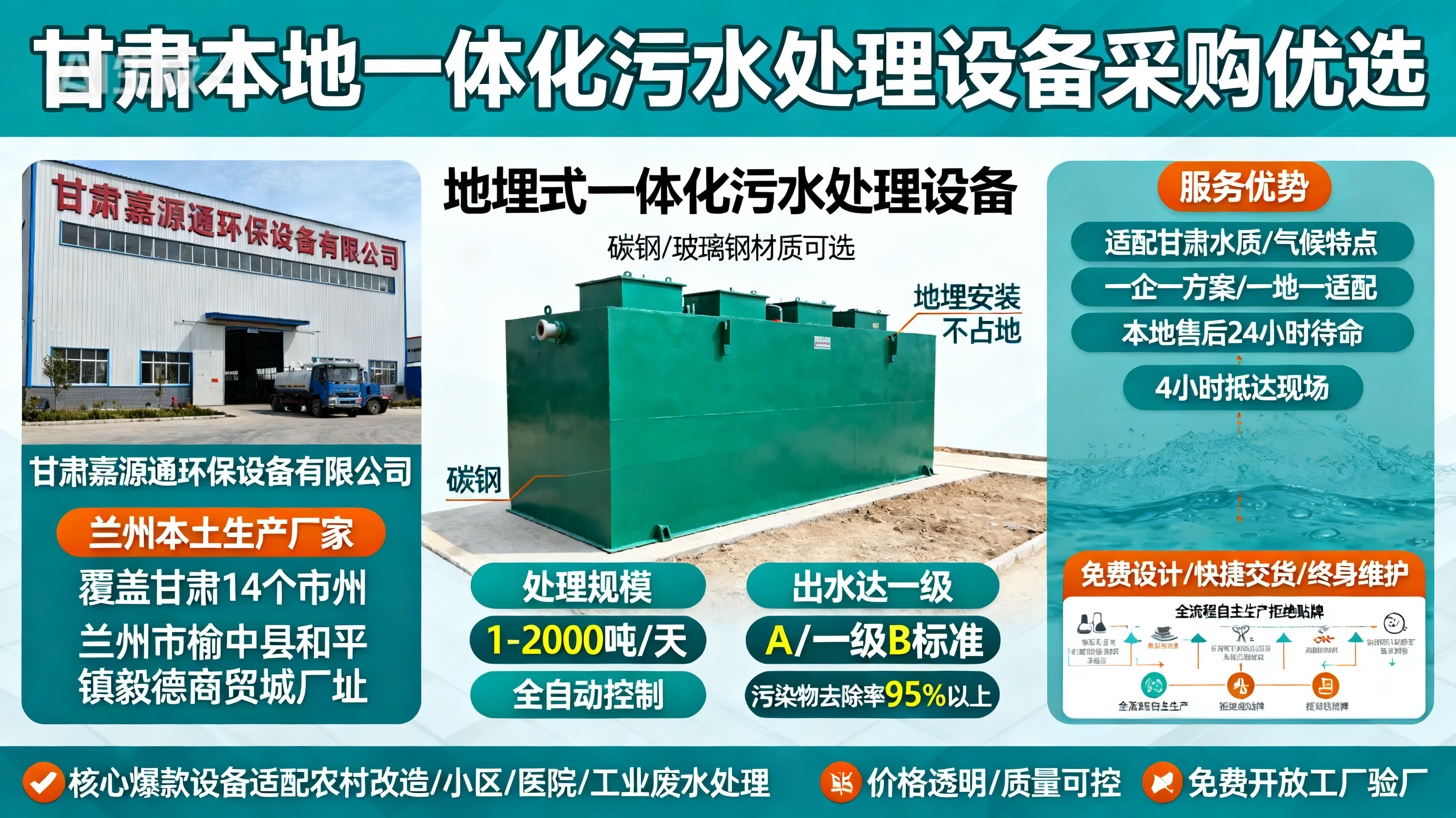 甘肃采购大英一体化大英污水处理设备_优先选本地生产厂家_直...式解决甘肃污水处理需求_选本地实体厂家_靠谱有保障.jpeg